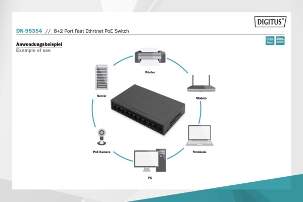 DIGITUS 8+2 Port FE PoE Switch