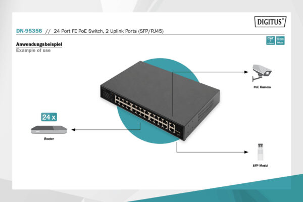 Switch 24 Porte FE PoE 2 Uplink Ports (SFP / RJ45)