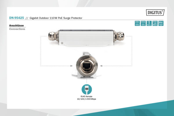 DIGITUS Protezione contro le sovrantensioni 60 W Gigabit PoE