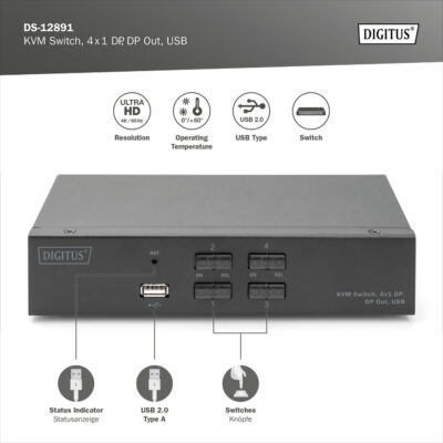 Switch KVM, 4×1 DP, DP Out, USB