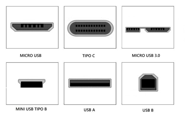 CAVO USB 3.0 MASCHIO/MASCHIO MT 0,5