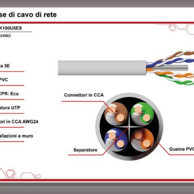CAVO SOLIDO UTP PER RETI CATEGORIA 5E PVC AWG24 MATERIALE CCA MATASSA MT 100 CLASSE CPR ECA GUAINA BIANCA