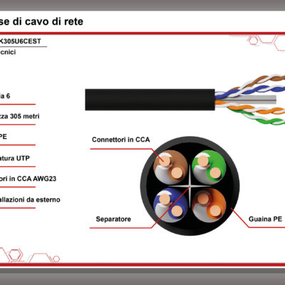 CAVO SOLIDO UTP PER RETI CATEGORIA 6 GUAINA PE PER ESTERNO AWG23 MATERIALE CCA MATASSA MT 305