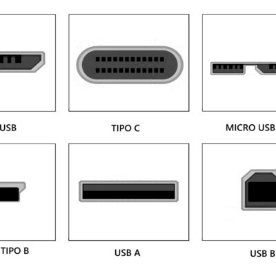 ADATTATORE USB-C ® FEMMINA – USB “A” 3.0 MASCHIO
