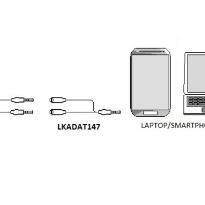 SDOPPIATORE AUDIO PER CUFFIE E MICROFONO CON DOPPIO CONNETTORE AUDIO 3,5MM SU SINGOLO CONNETTORE  AUDIO 3,5MM SMARTPHONE – 1 MASCHIO 3,5MM / 2 FEMMINE 3,5MM