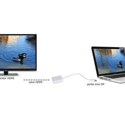 ADATTATORE MINI DISPLAYPORT MASCHIO – HDMI® FEMMINA CONTATTI DORATI 4KX2K60HZ HDR RGB4:4:4