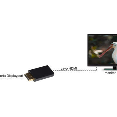 ADATTATORE DISPLAYPORT 1.2 MASCHIO – HDMI®  4K60HZ FEMMINA CONTATTI DORATI