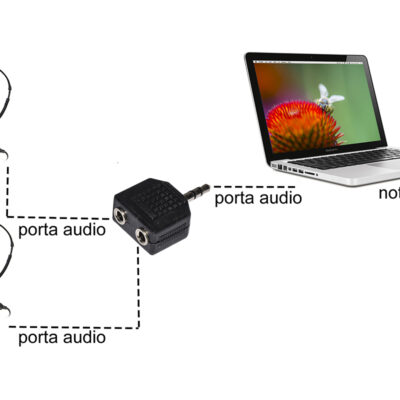 ADATTATORE AUDIO STEREO 3,5 MM MASCHIO – 2 X 3,5 MM FEMMINA