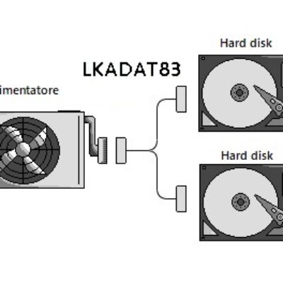 CAVETTO SDOPPIATORE SATA INTERNO 1 MASCHIO – 2 X FEMMINA CM 20