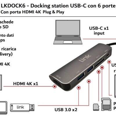 DOCKING STATION USB-C CON 6 PORTE: HDMI® 4K, USB-C, 2XUSB 3.0, LETTORE CARD MICRO SD, SD/MMC