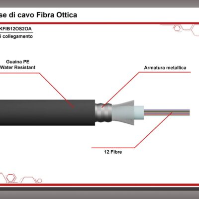 CAVO FIBRA OTTICA 12 FIBRE ARMATO DA ESTERNO/INTERNO ANTIRODITORE OS2 (AL METRO)