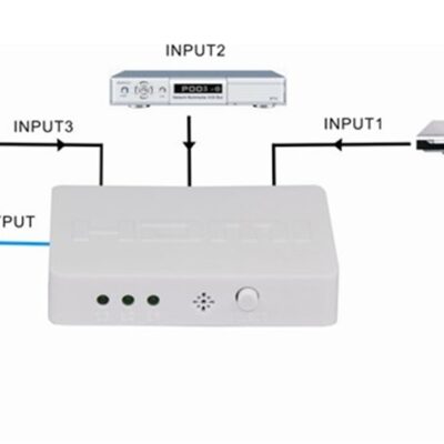 MINI SWITCH HDMI® 4kX2k@30Hz CON 3 PORTE CON TELECOMANDO