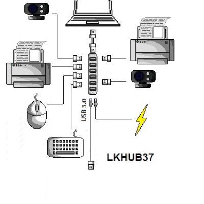 HUB 7 PORTE USB 3.0 IN ALLUMINIO CON ALIMENTATORE